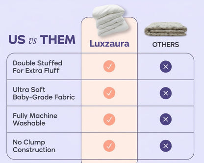 In the Comparison chart between 'mellow' and other product, replace 'mellow' with 'Luxzaura'.
